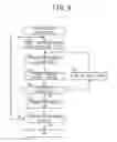 Fig. 08 - Dialogue control device, dialogue control method and non-transitory computer-readable information recording medium