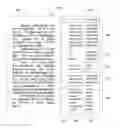 Fig. 01 - Automated document analysis comprising a user interface based on content types