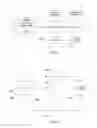 Fig. 02 - Automated document analysis comprising a user interface based on content types