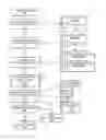 Fig. 01 - Dynamic portmanteau word semantic identification