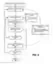 Fig. 07 - Dynamic portmanteau word semantic identification