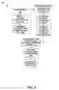 Fig. 02 - Linguistic based determination of text creation date