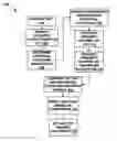 Fig. 01 - Linguistic based determination of text location origin
