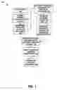 Fig. 02 - Linguistic based determination of text location origin