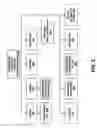 Fig. 03 - Linguistic based determination of text location origin