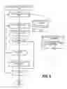 Fig. 07 - Dynamic portmanteau word semantic identification