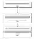 Fig. 01 - Method and system for generation of candidate translations