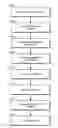 Fig. 01 - Systems and methods for assembling and/or displaying multimedia objects, modules or presentations