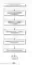 Fig. 02 - Systems and methods for assembling and/or displaying multimedia objects, modules or presentations