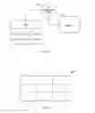 Fig. 03 - Systems and methods for assembling and/or displaying multimedia objects, modules or presentations