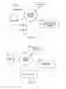 Fig. 06 - Systems and methods for assembling and/or displaying multimedia objects, modules or presentations