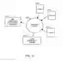 Fig. 07 - Systems and methods for assembling and/or displaying multimedia objects, modules or presentations
