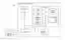 Fig. 01 - Intelligent data routing and storage provisioning