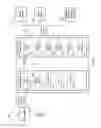 Fig. 05 - Intelligent data routing and storage provisioning