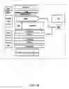 Fig. 03 - Systems and methods involving search enhancement features associated with media modules