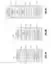 Fig. 08 - Action Recommendation System for Focused Objects