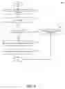 Fig. 06 - Enabling placement control for consistent hashing-based object stores