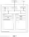 Fig. 08 - Enabling placement control for consistent hashing-based object stores