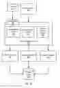 Fig. 04 - Methods and System for Generating Content Delivery URLs from Business Cards