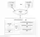 Fig. 01 - Video recommendation based on video titles