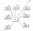 Fig. 01 - Recommending a content curator
