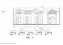Fig. 03 - Recommending a content curator