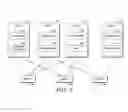 Fig. 04 - Recommending a content curator