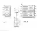 Fig. 05 - Recommending a content curator