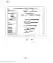 Fig. 03 - VISUALLY DISPLAYING PERFORMANCE OF CONTENT ON A SOCIAL NETWORK