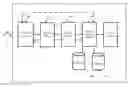 Fig. 01 - Method for customising a travel itinerary