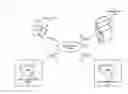 Fig. 01 - Programming a dynamic digital media queue