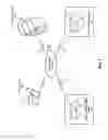 Fig. 02 - Programming a dynamic digital media queue
