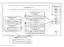 Fig. 01 - Field extension in database system