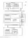 Fig. 01 - Converting data sets in a shared communication environment