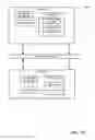 Fig. 04 - Converting data sets in a shared communication environment