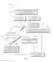 Fig. 15 - Systems and methods for management of data platforms