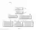 Fig. 16 - Systems and methods for management of data platforms