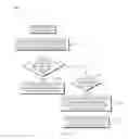 Fig. 17 - Systems and methods for management of data platforms