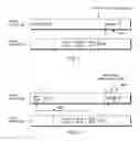 Fig. 04 - File management in a file system