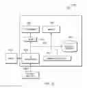 Fig. 06 - File management in a file system