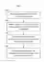 Fig. 01 - Fast file clone using copy-on-write B-tree