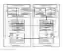 Fig. 01 - Policy-based selection and configuration of target site resources for data replication