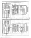 Fig. 02 - Policy-based selection and configuration of target site resources for data replication
