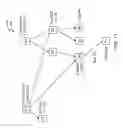 Fig. 10 - Incremental search based multi-modal journey planning
