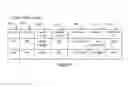 Fig. 07 - FLEXIBLE HYBRID ACCESS CONTROL