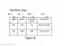 Fig. 09 - FLEXIBLE HYBRID ACCESS CONTROL