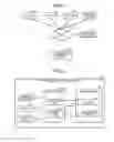 Fig. 02 - Method for associating item values, non-transitory computer-readable recording medium and information processing device