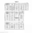 Fig. 08 - Method for associating item values, non-transitory computer-readable recording medium and information processing device