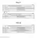 Fig. 16 - Method for associating item values, non-transitory computer-readable recording medium and information processing device