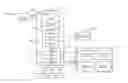 Fig. 01 - System and method of generating platform-agnostic abstract syntax tree